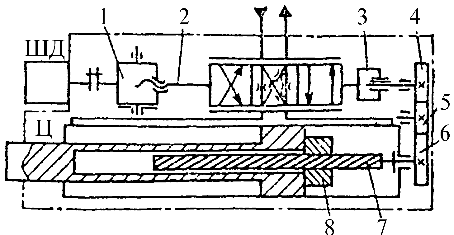 Схема линейного электрогидравличеекого шагового привода