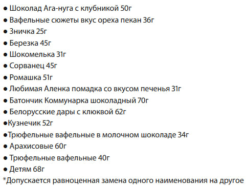 Новогодний подарок Новогодняя почта 700г. Коммунарка -.jpg