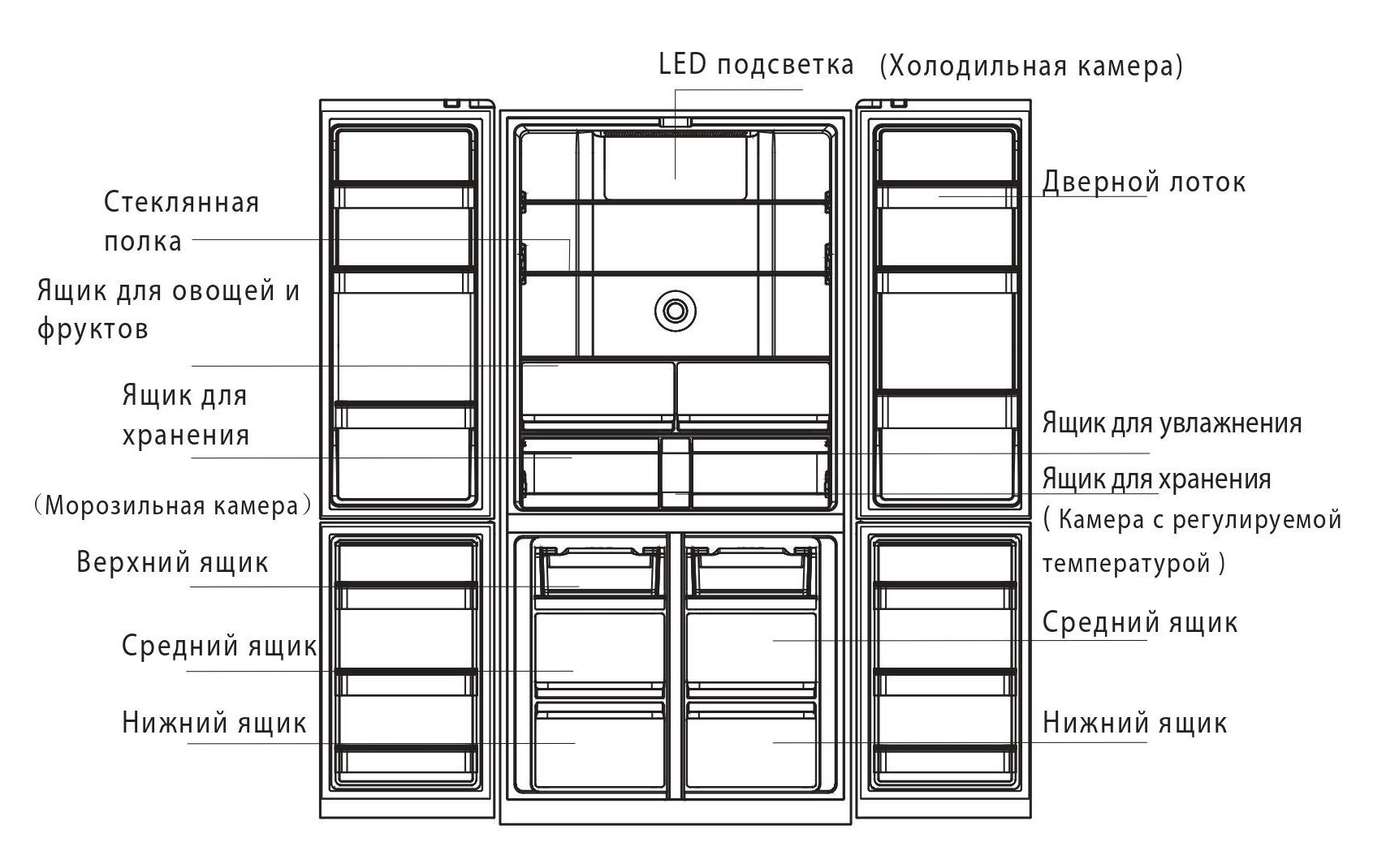 Холодильник side toshiba. Холодильник Toshiba gr-rf646we-PMS. Холодильник Toshiba gr RF 646we. Холодильник Toshiba gr-rf646we-PMS(06). Toshiba gr-rf646we-PMS(06).