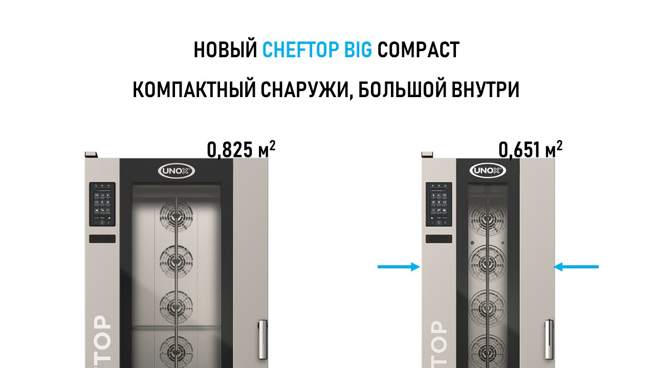 напольный пароконвектомат CHEFTOP MIND BIG COMPACT 