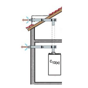 Схема дымоудаления C13 для котла Buderus Logamax Plus GB-172i