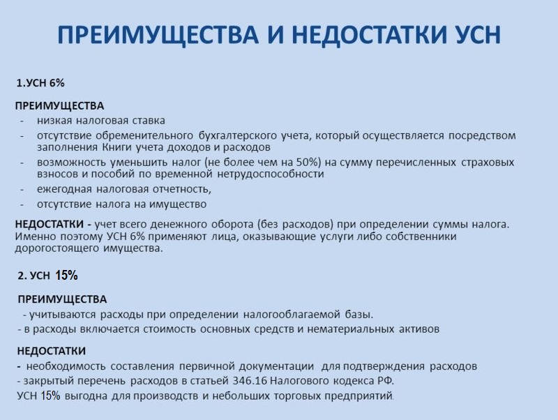 Статья: Регистрация индивидуального предпринимательства