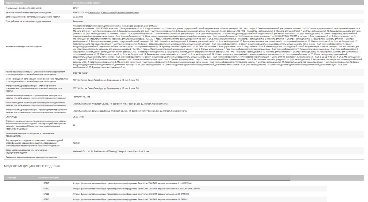 Информация о медицинской технике с регистрационными удостоверениями