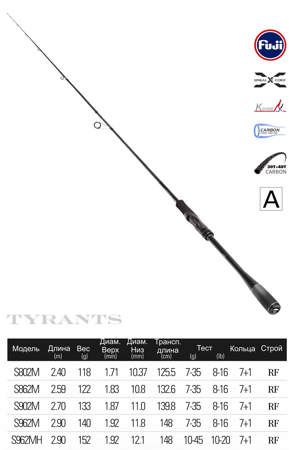 Tyrants_new-3.jpg