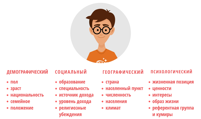 Конструктор интернет-магазинов | Создать интернет магазин | натяжныепотолкибрянск.рф