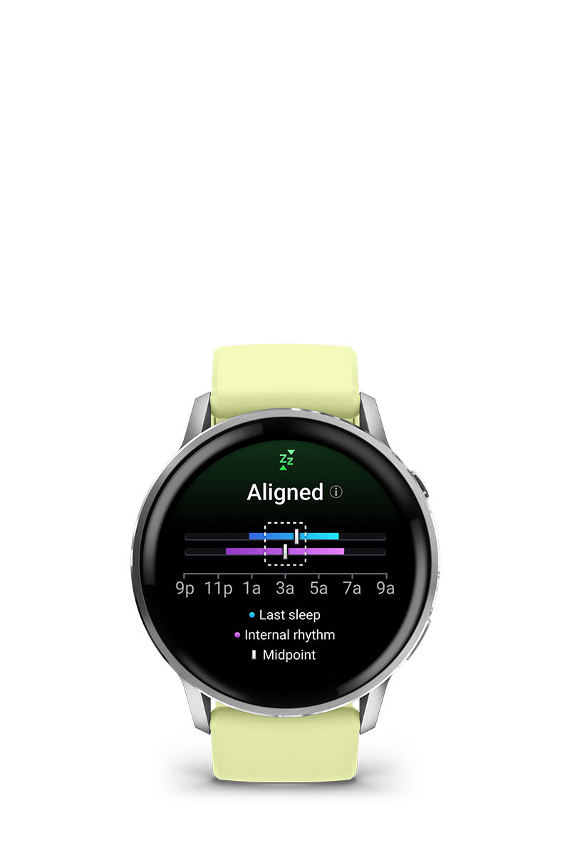 Умные часы Garmin Venu 4 - 45мм Silver with Citron Silicone band: РАСШИРЕННЫЙ МОНИТОРИНГ СНА