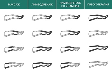 Weiyou работа