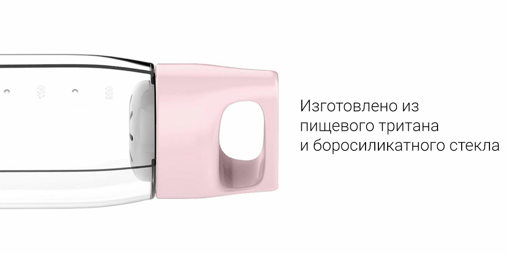 Бутылка для холодных напитков Xiaomi Fun Home Tritan 550ml-описание-3.jpg