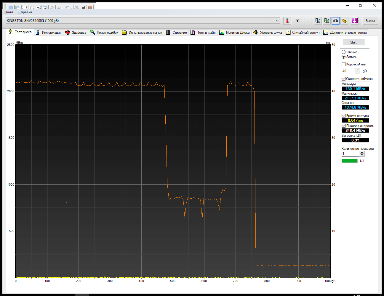 Kingston_NV_2_NVME_1_TB_HD_Tune_c213f2a74e.png