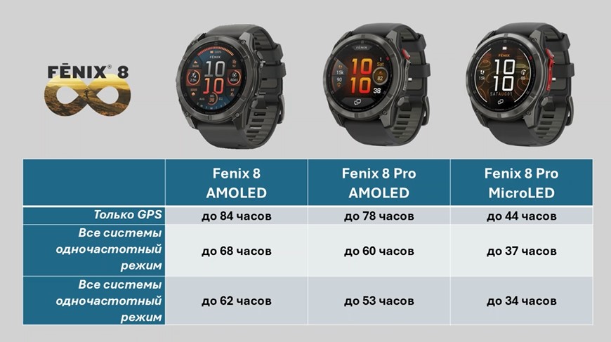 Garmin-Fenix-8-Pro-38.jpg