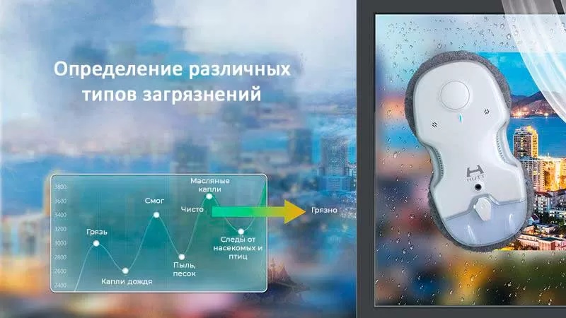 Робот-стеклоочиститель HUTT C65-описание-4 Робот-стеклоочиститель HUTT C65-описание-4.jpeg