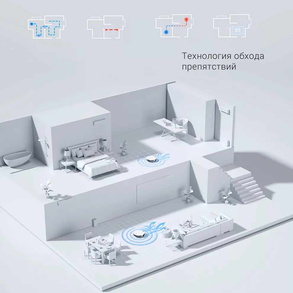 Робот-пылесос Lydsto Robot Vacuum G2D-описание-4 Робот-пылесос Lydsto Robot Vacuum G2D-описание-4.jpeg