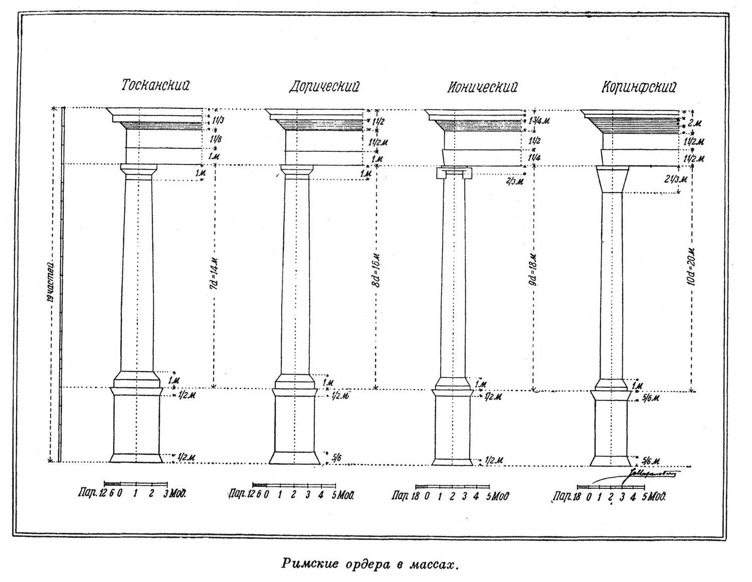 Классические элементы декора фасада.