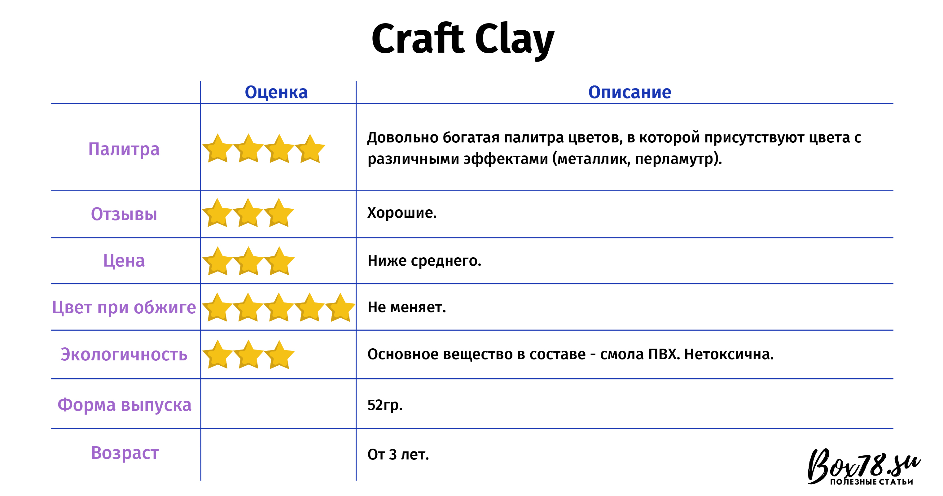 Craft Clay.jpg