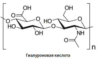 Гиалуроновая кислота.png