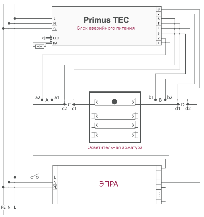 Схема подключения блока аварийного питания Primus TEC 6-58W EVG для светильников с люминесцентными лампами
