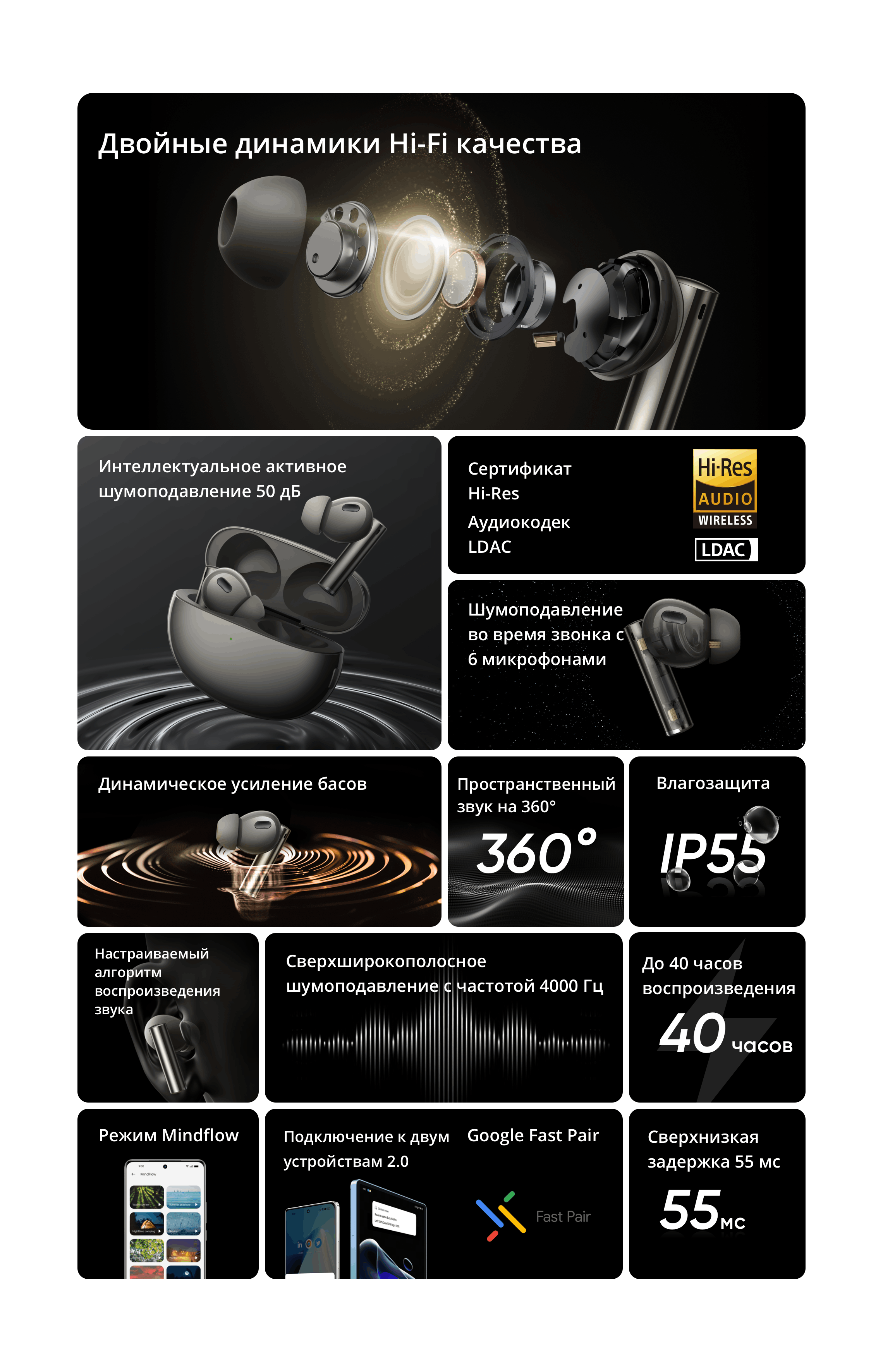 Беспроводные наушники RealMe Buds Air 6 Pro (RMA2401) -Описание-2.jpg