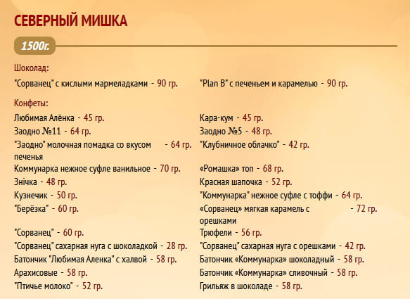 Новогодний подарок "Северный мишка" 1500г. Коммунарка