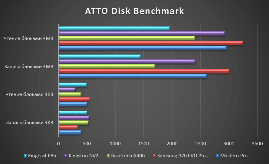 Result_ATTO_36dd4d9da8.png