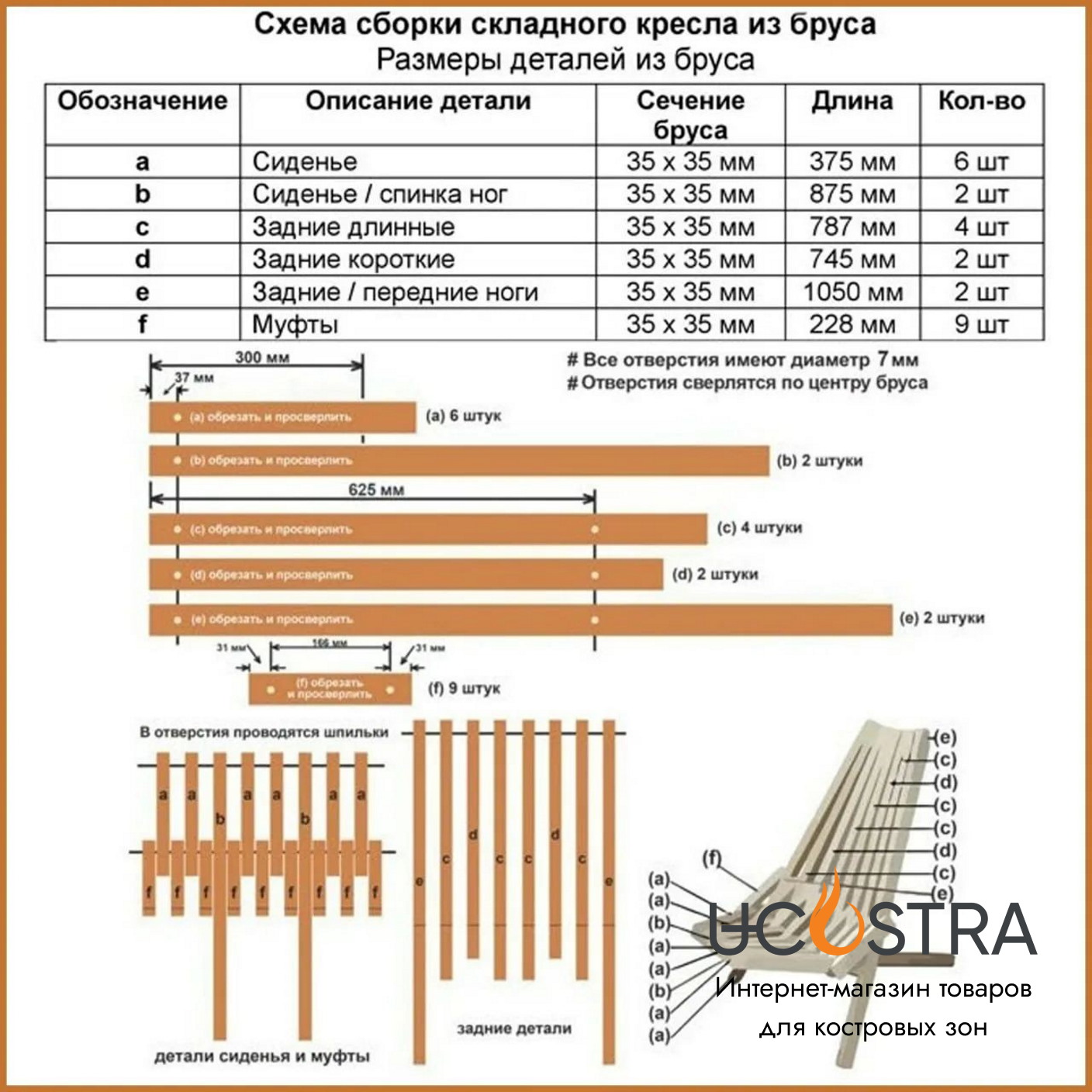 Как сделать кресло Кентукки своими руками?