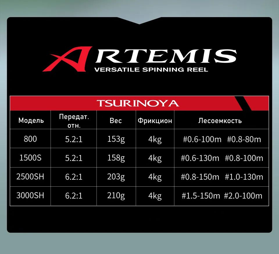 Tsurinoya artemis-5.jpg