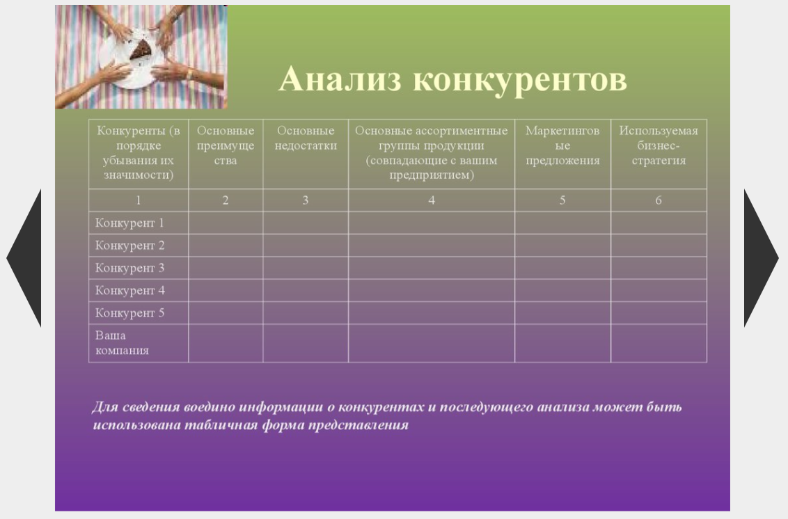 Образец сравнительного анализа. Сравнительный анализ конкурентов таблица шаблон. Анализ конкурентов таблица маркетинг. Анализ конкурентов пример таблица. Анализ конкурентов в маркетинге.