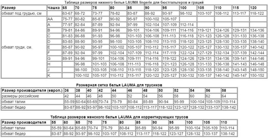 Размеры женского белья