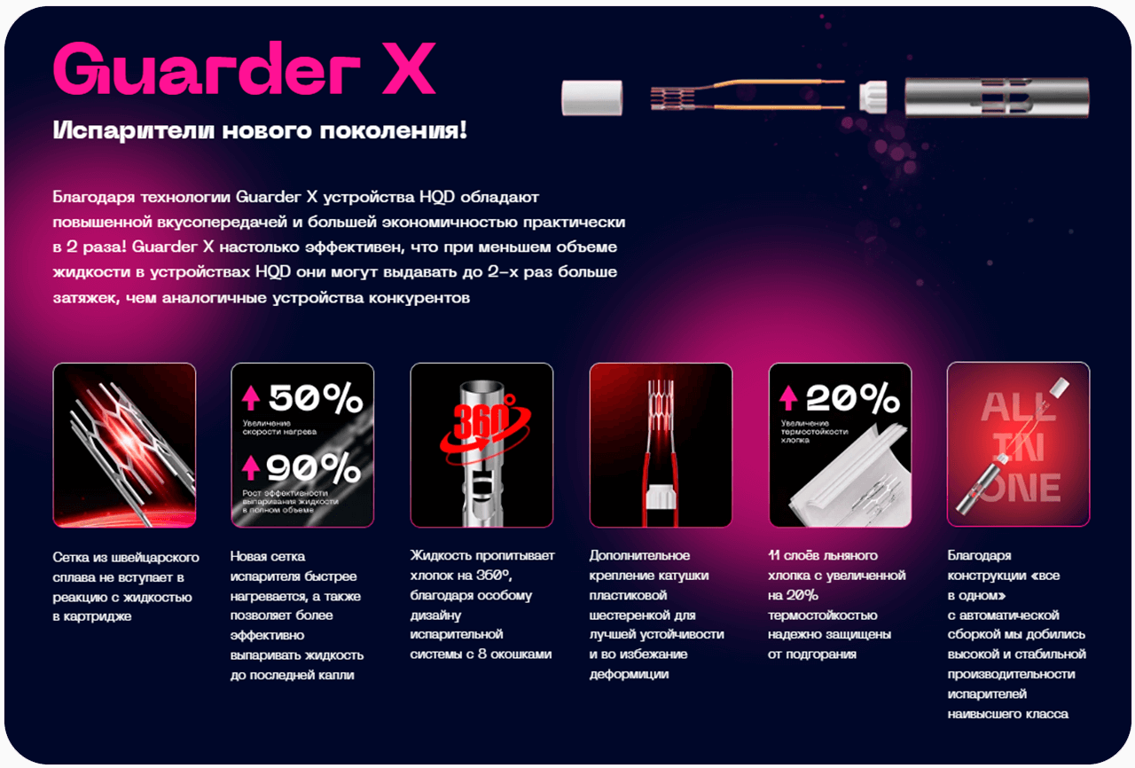 Next-generation Guarder X atomizers