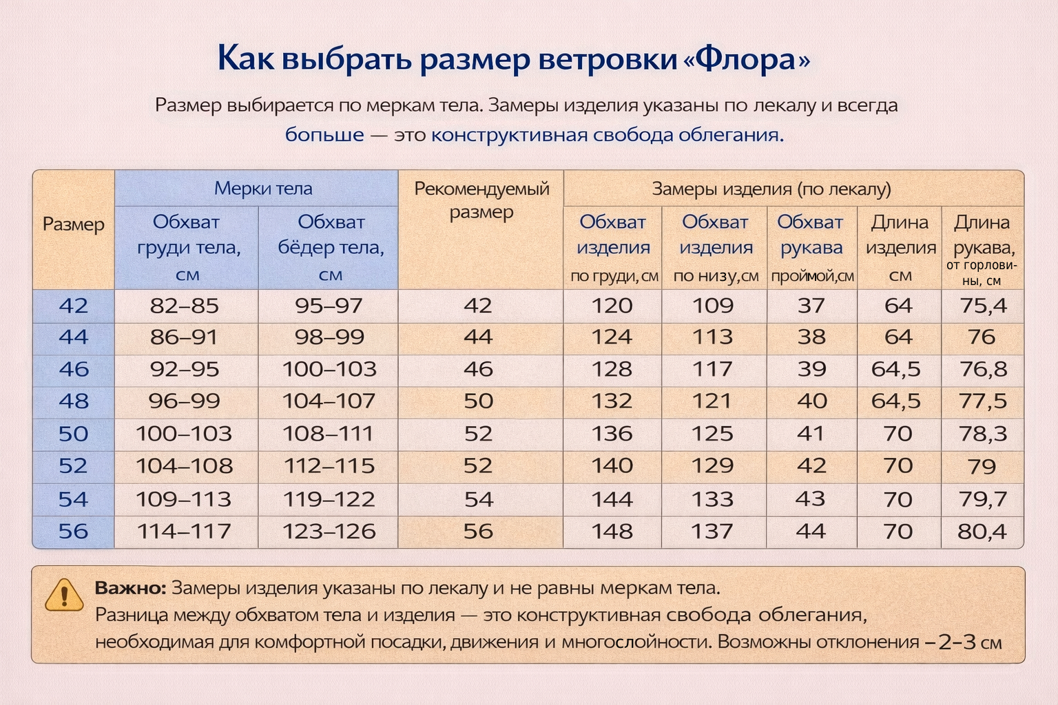 вет Флора.jpg