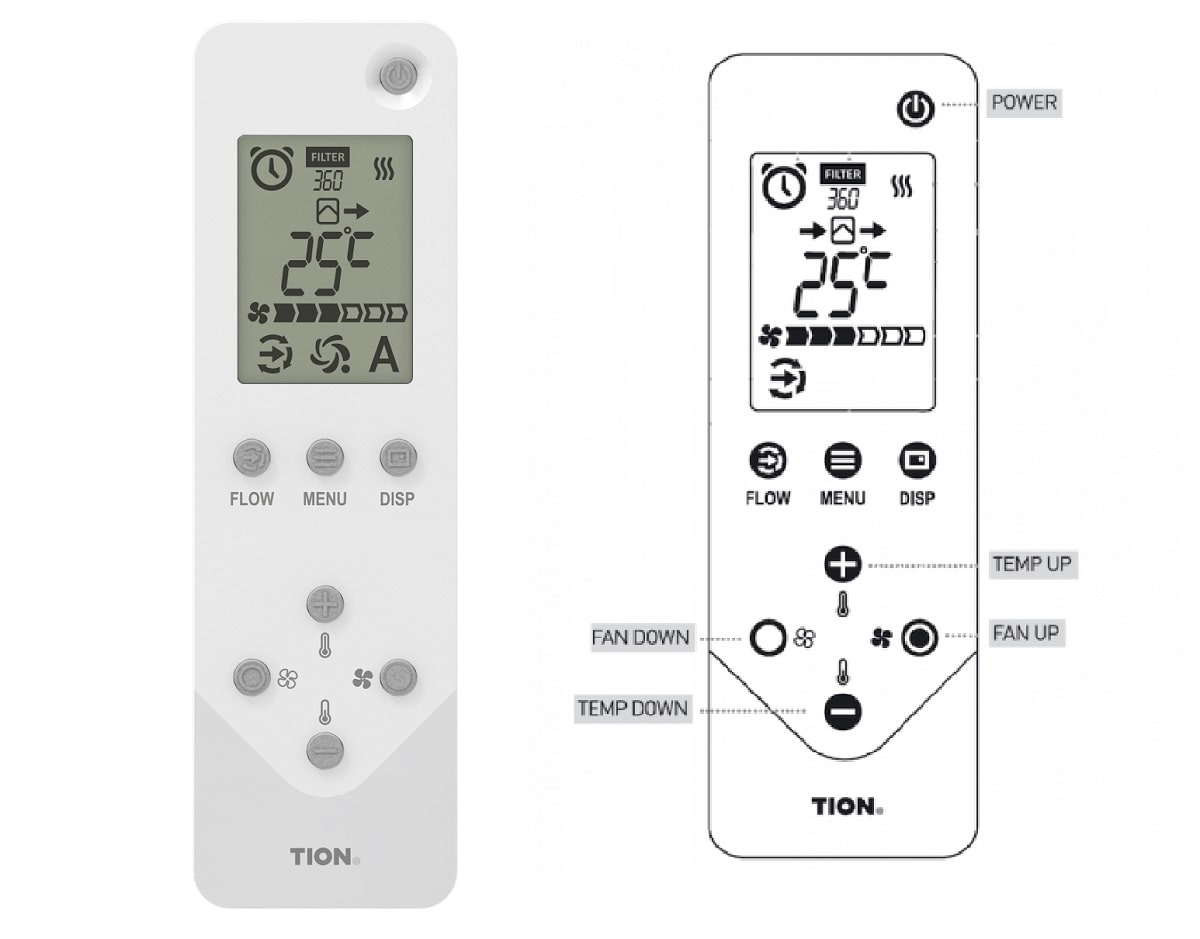 Пульт управления с ЖК-дисплеем