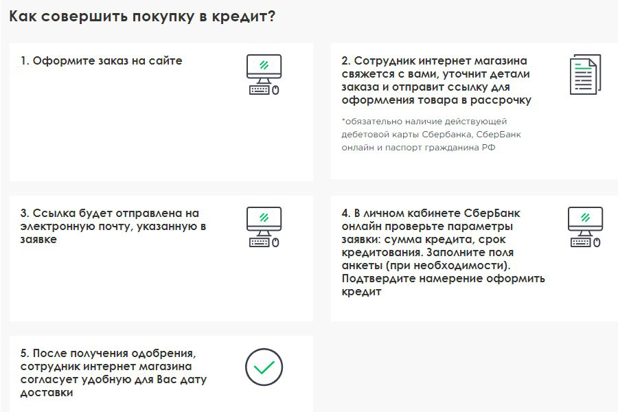 Как совершить покупку в кредит со сбербанком