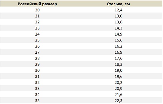 viking_spectrum_r_gtx_razmernaya_setka.jpg