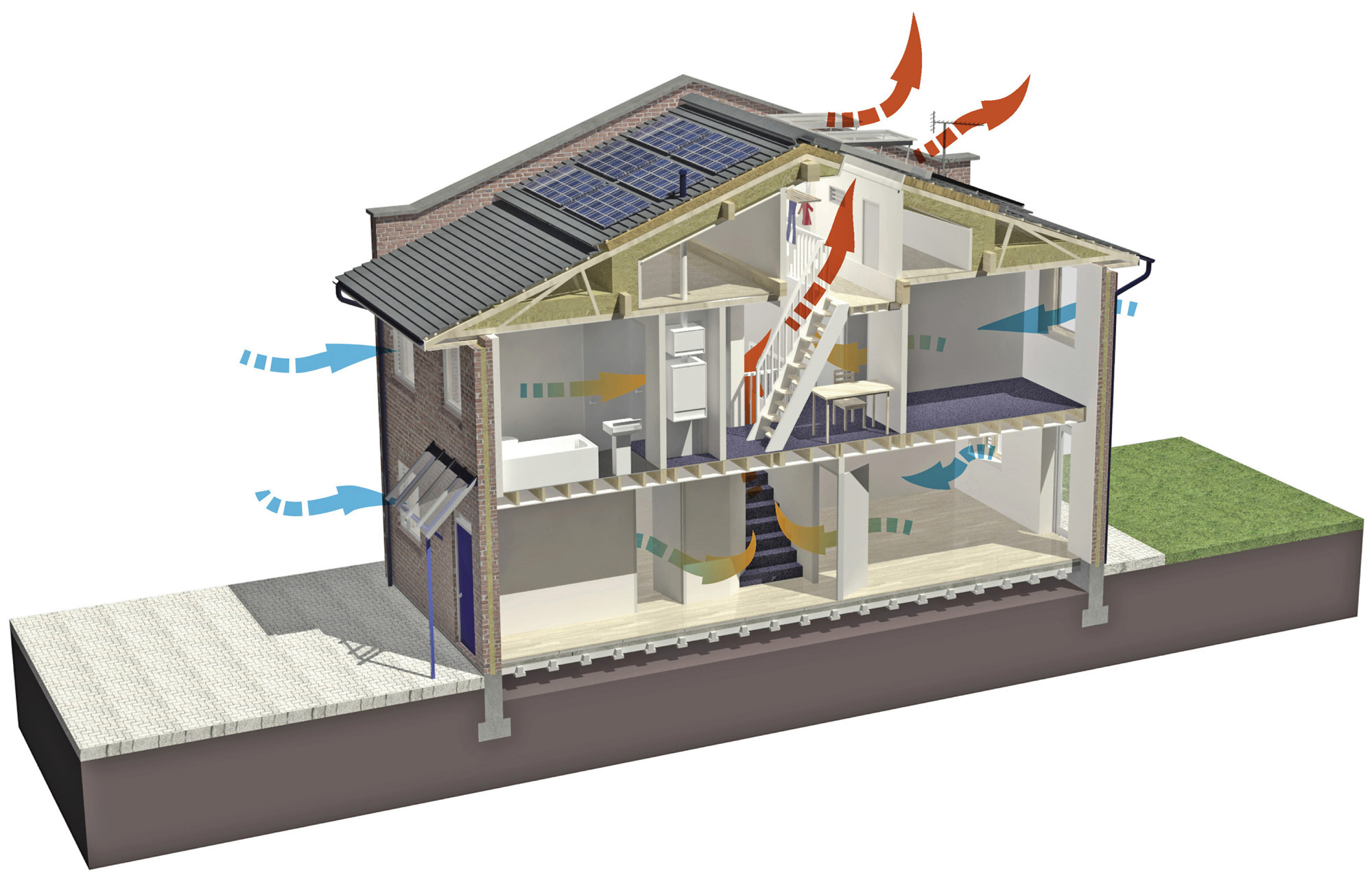 Схема естественной вентиляции частного дома