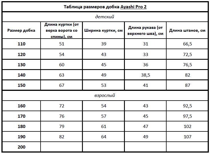 Таблица размеров Добков Ayashi Pro 2