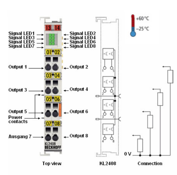 Beckhoff_KL2408_connection.jpg