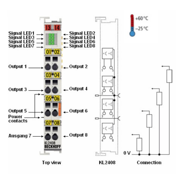 Beckhoff_KL2408_connection.jpg