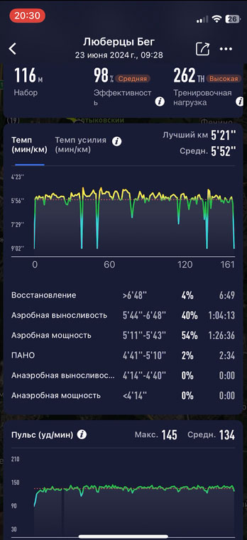 Сoros-Vertix-2s-obzor-48.jpg