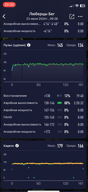 Сoros-Vertix-2s-obzor-49.jpg