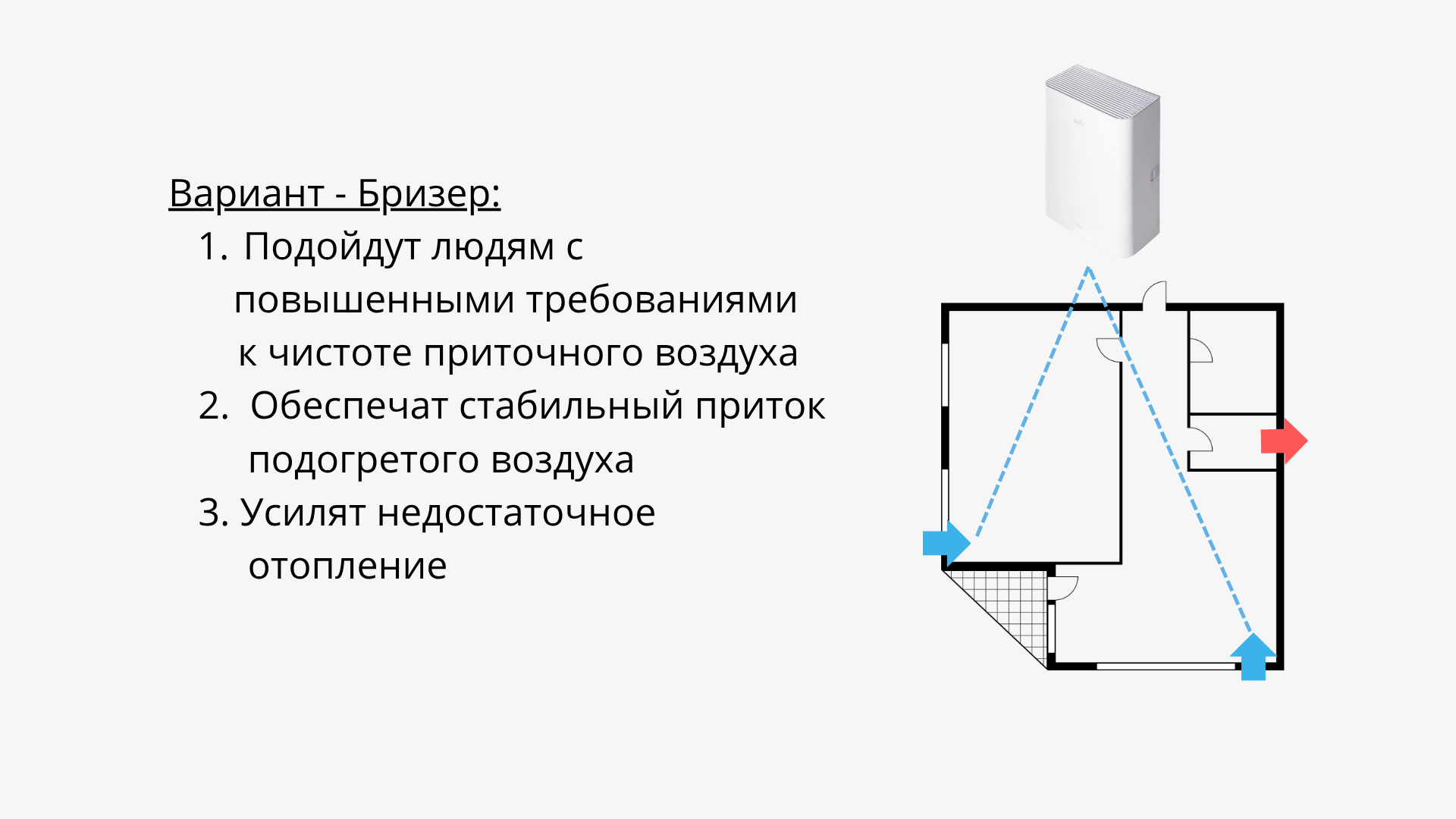 Бризер (Tion Lite) — чистый и теплый воздух по нажатию кнопки Бризер (Tion Lite) — чистый и теплый воздух по нажатию кнопки