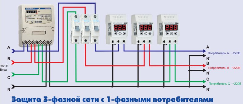 Подключение реле в трехфазных сетях