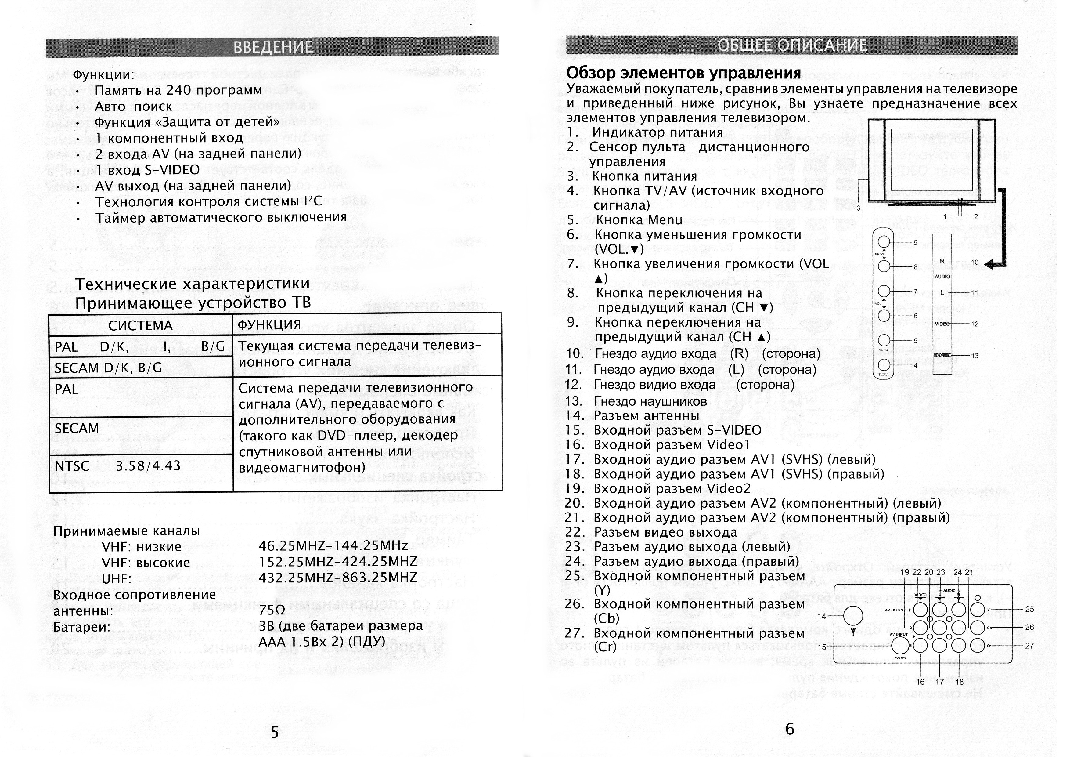 Схема cameron 2001au - 98 фото