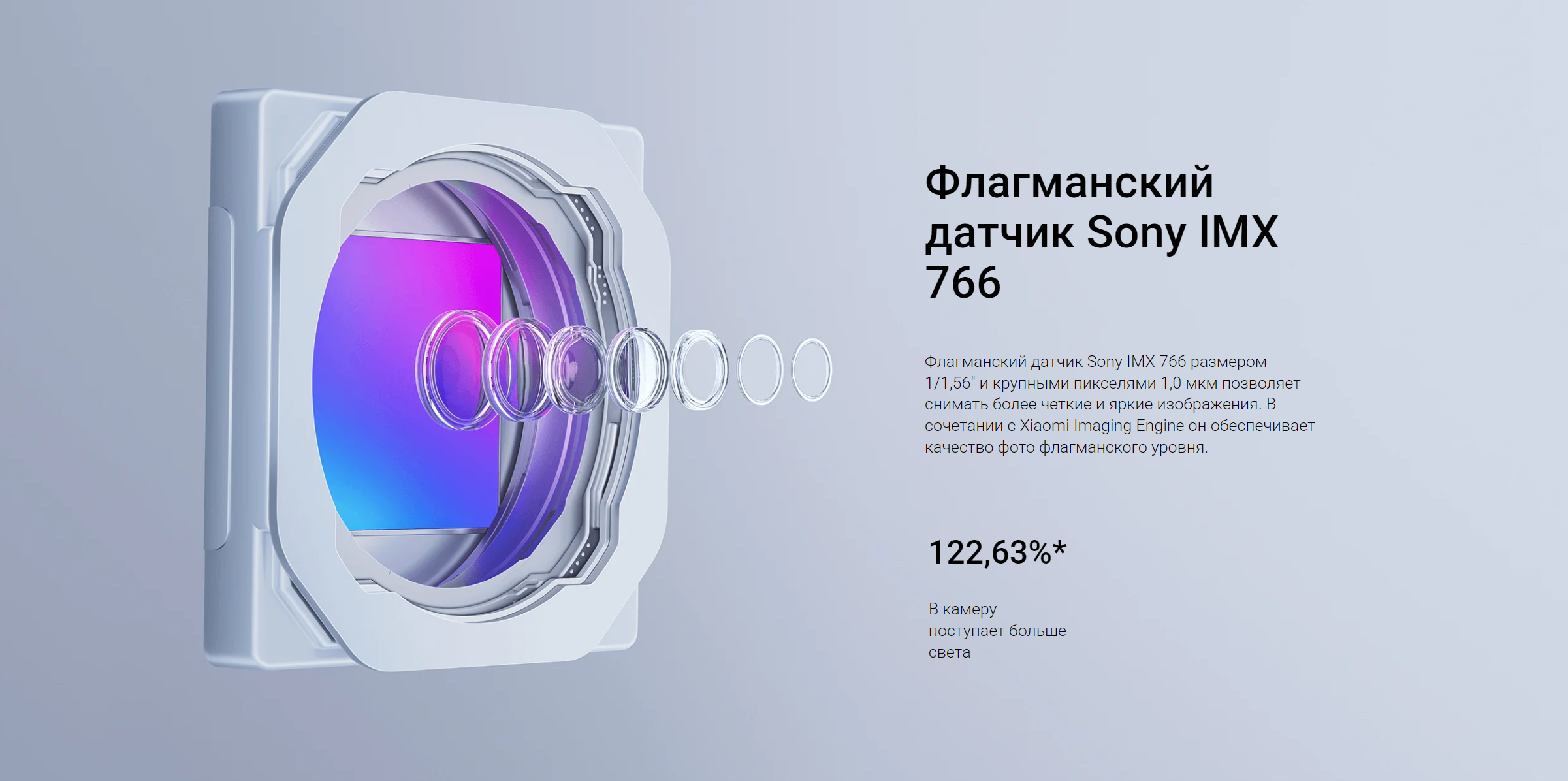 13 lite отзывы 13 lite отзывы