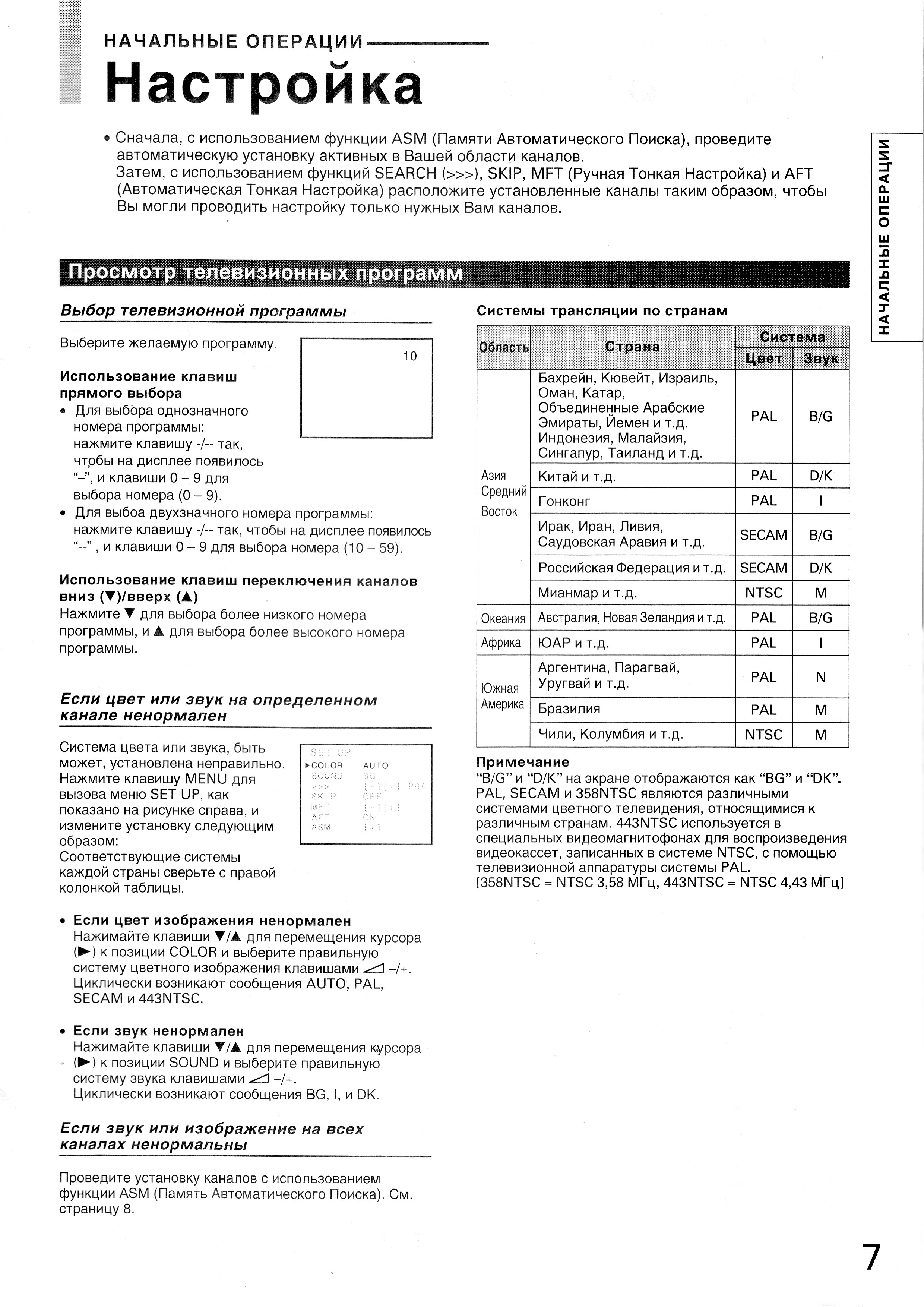 Схема телевизора тошиба 2125xsr