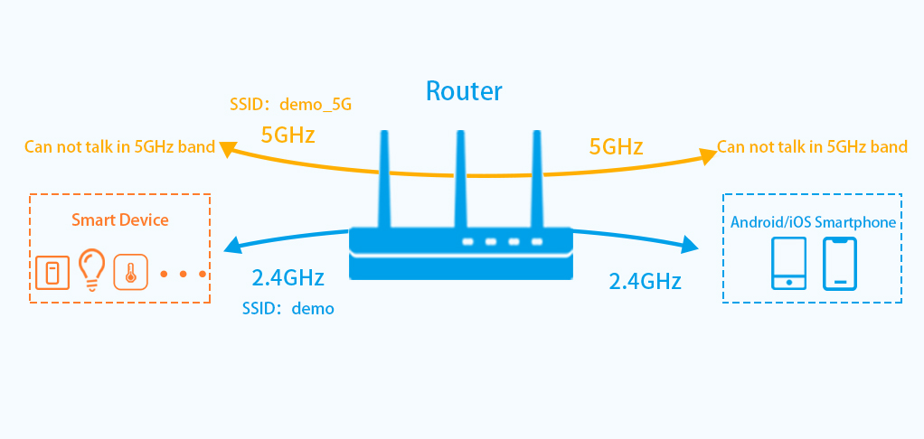 SSID demo.jpg