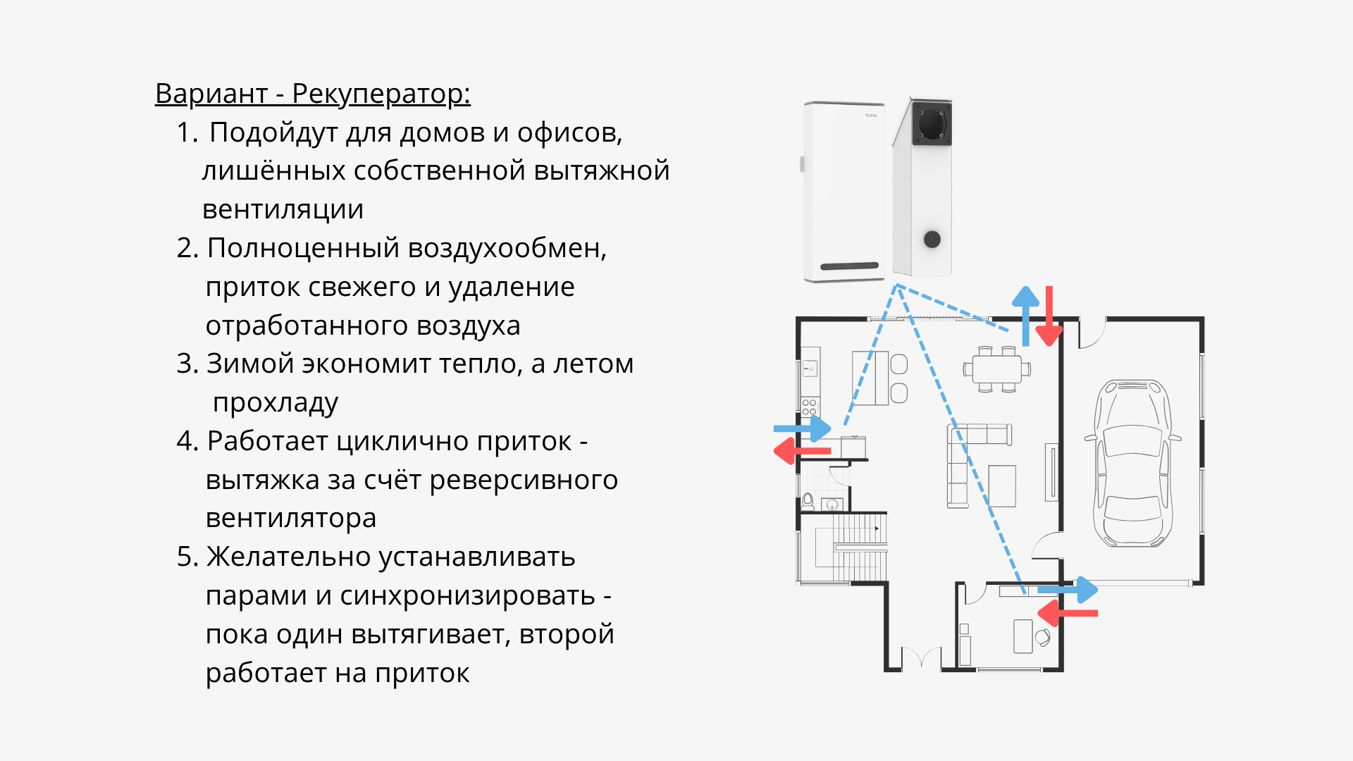 Рекуператор (Vakio) — вентиляция с экономией на отоплении Рекуператор (Vakio) — вентиляция с экономией на отоплении
