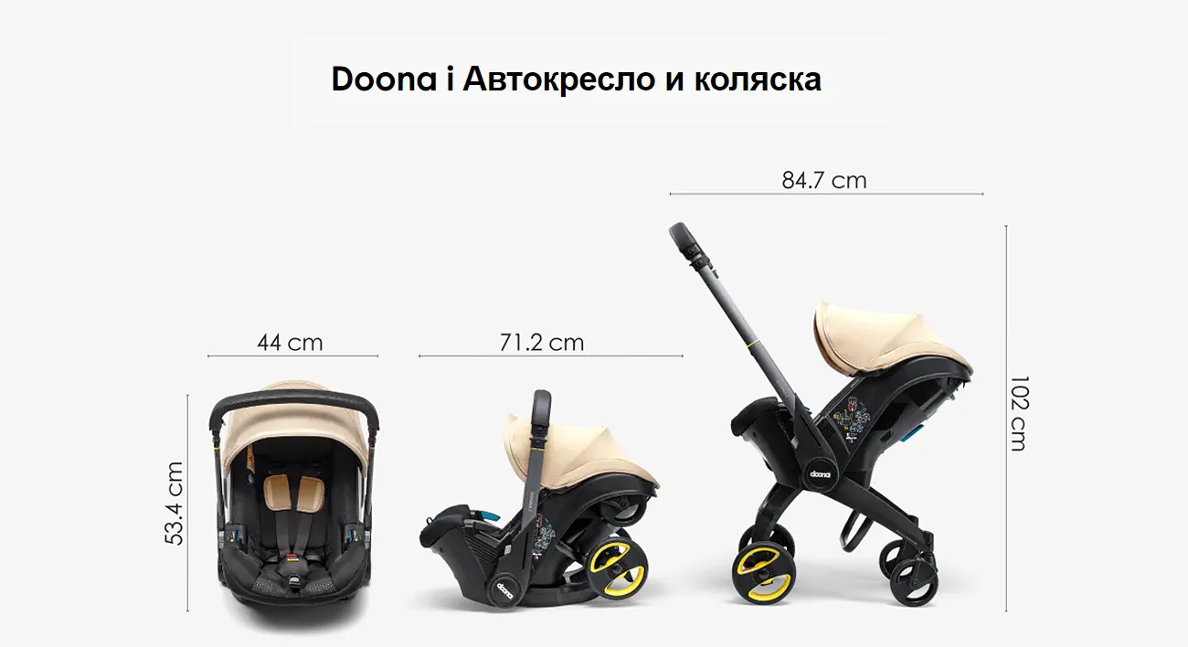 Размеры Doona i
