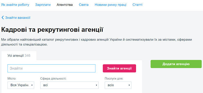 кадровые агентства