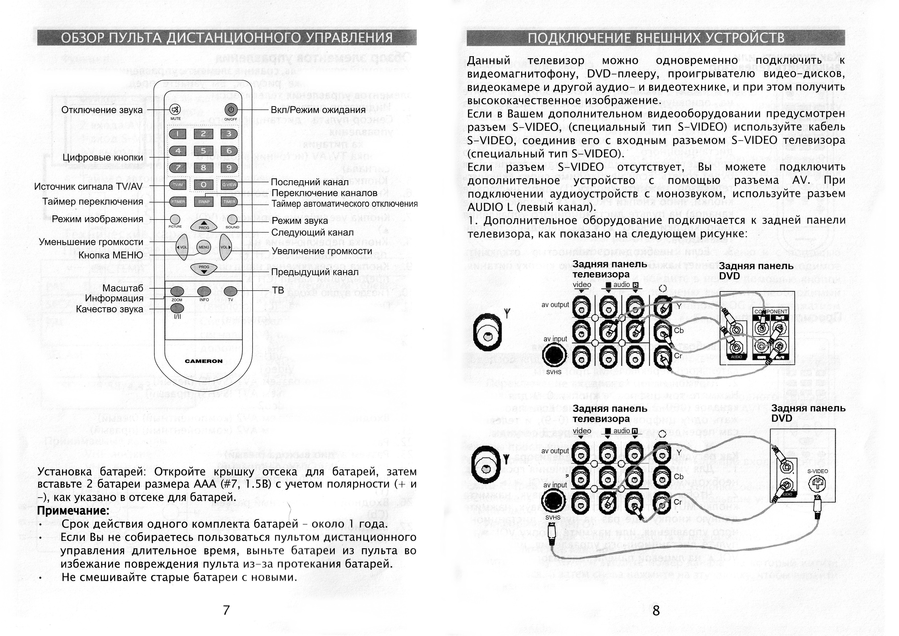 Схема cameron asht 200