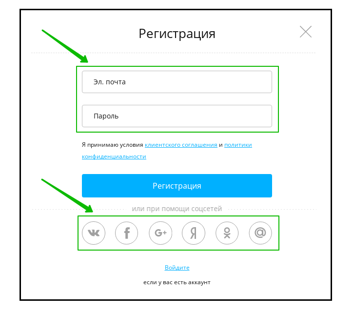 Адалт (порно) сайты в году: как создать и заработать