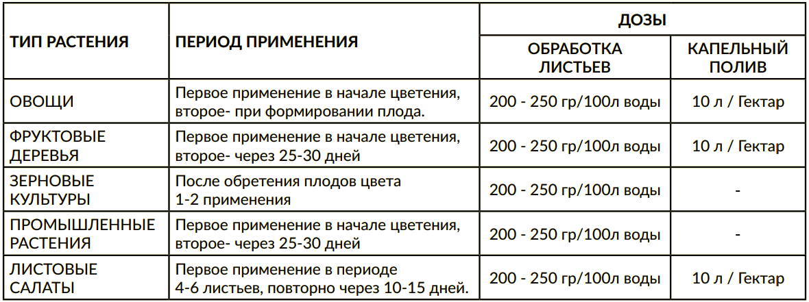 Снимок экрана 2023-02-27 в 12.45.15.png